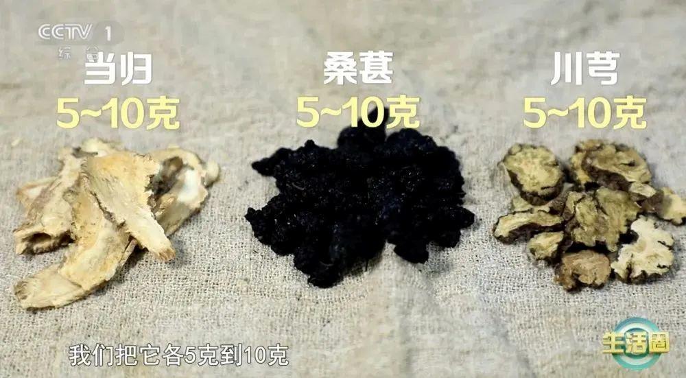 康问题 护发与健康小贴士快收藏冰球突破不同位置白发反映不同健(图6)